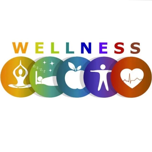 Wellness